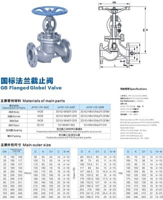 【国标截止阀】价格,厂家,图片,阀门,温州富邦流体设备-